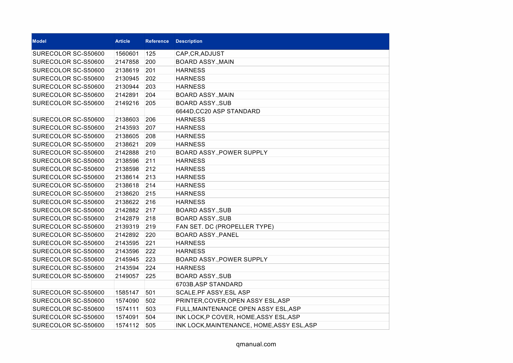 EPSON SureColor S50600 S50610 S50650 S50670 S50680 Parts Manual-2 EPSON SureColor S50600 S50610 S50650 S50670 S50680 Parts Manual-2